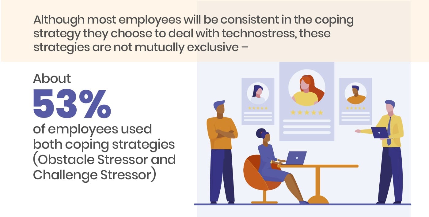 How do employees cope with technostress